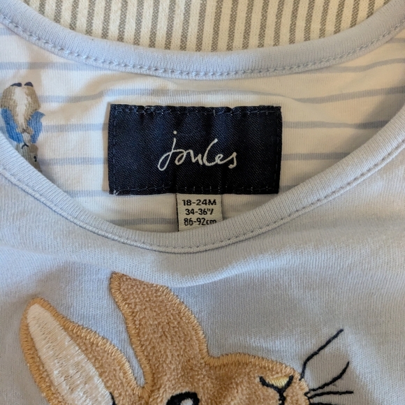 Joules Peter Rabbit Set - Picture 5 of 6